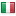 forte-forte.com server is located in Italy